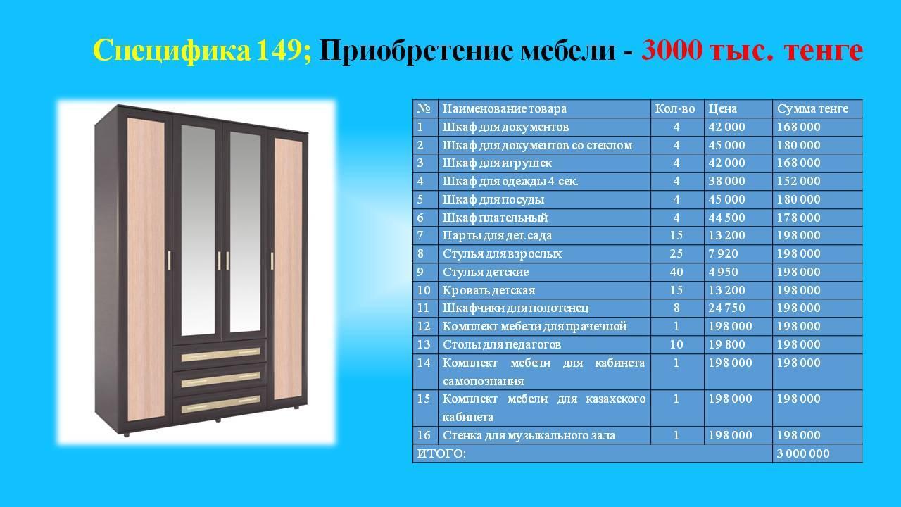 ОТЧЕТ  по исполнению плана финансо- хозяйственной деятельности  за 2016 год