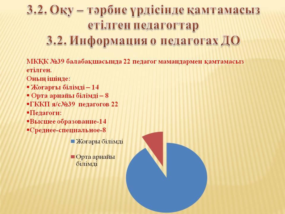 Преподаватели