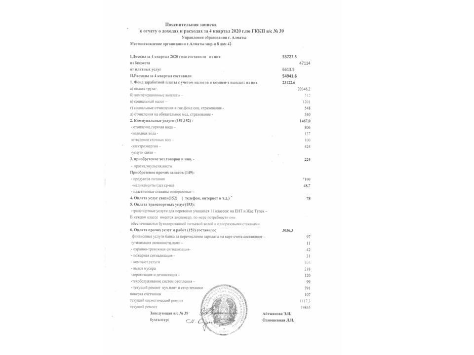 отчеты о доходах и расходах 2020 4 квартал